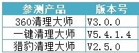 说明: C:\Users\diaoer\AppData\Roaming\Tencent\Users\860597097\QQ\WinTemp\RichOle\TZD6_412MXE7P}Y$NZHX2[Q.jpg