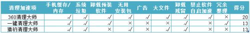 说明: C:\Users\网道咨询\AppData\Roaming\Tencent\Users\294891118\QQ\WinTemp\RichOle\H@RZH8U5Y$$QU)TQPKG0%MW.jpg