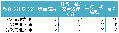 说明: C:\Users\网道咨询\AppData\Roaming\Tencent\Users\860597097\QQ\WinTemp\RichOle\_06FFFHHQF92L8KEP1)UZN5.jpg