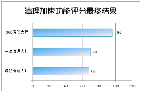 说明: C:\Users\网道咨询\AppData\Roaming\Tencent\Users\860597097\QQ\WinTemp\RichOle\4C4ST@HD2[QW}1GG]W(IFYE.jpg