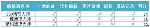说明: C:\Users\网道咨询\AppData\Roaming\Tencent\Users\860597097\QQ\WinTemp\RichOle\AIPD{3QV@M~[P~}VNT$CN7I.jpg