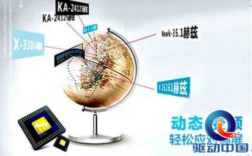 集万千“宠爱”ANW雷达优势何在？ 