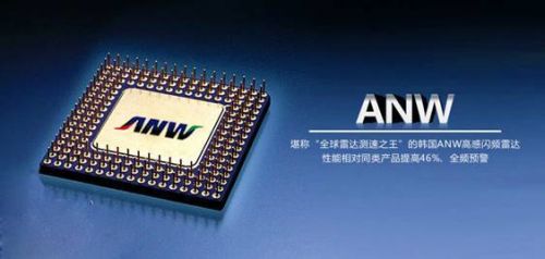 集万千“宠爱”ANW雷达优势何在？ 