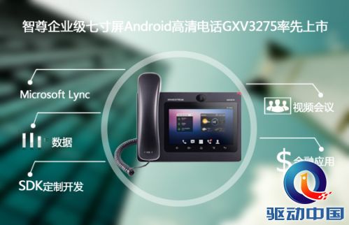 说明: GXV3275发布2