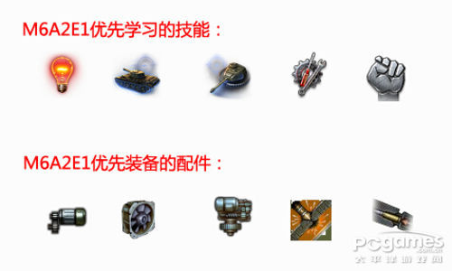 特种精英的咆哮 M系重坦M6A2E1实战攻略 特种精英的咆哮 M系重坦M6A2E1实战攻略