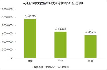 优酷 优酷APP