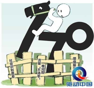 170号码抢滩:价格无优势 流量