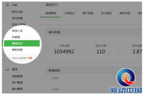 微信公众平台改版 微信公众平台改版