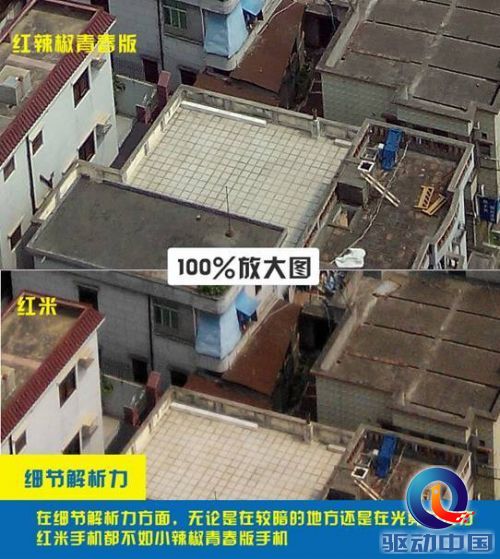 网友实测：红辣椒青春版手机评测 