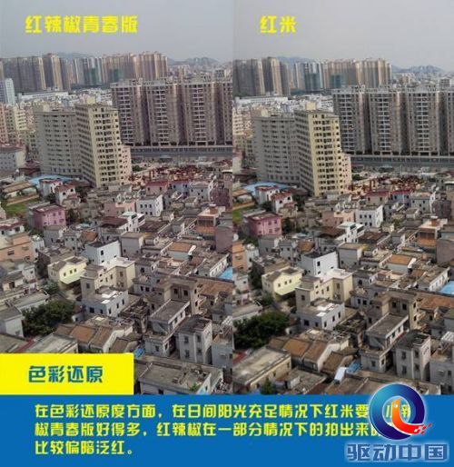 网友实测：红辣椒青春版手机评测 