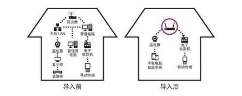 点击打开原图 图片2