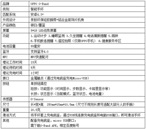 QQ截图20140704095029