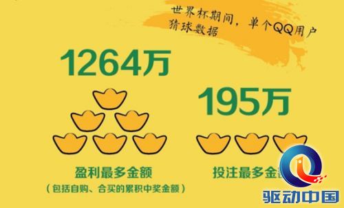 点击查看原图