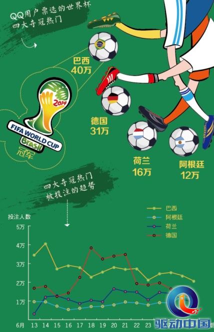 记者探访国际足联总部解码首届“AI世界杯”里的中国元素——中国技术深度赋能世界顶级赛事（第一现场）(图1)