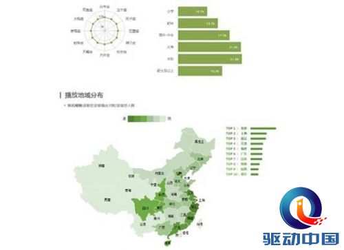 QQ截图20140704163926