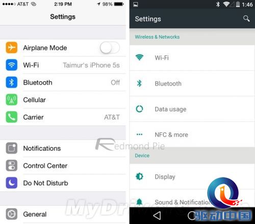 无奈的扁平化设计！iOS 8对比Android L