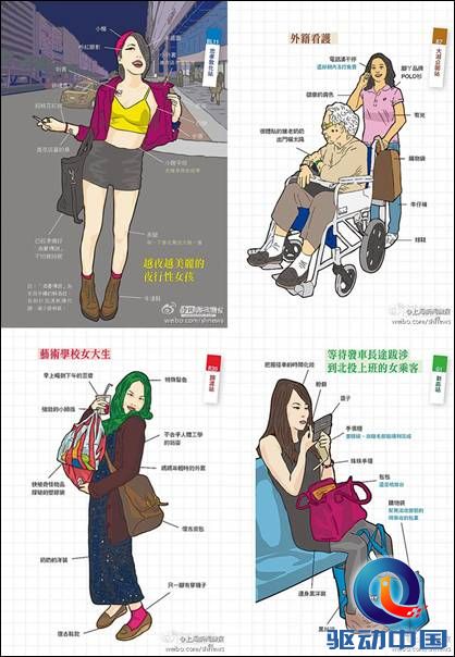 搜狗地图 互联网地图