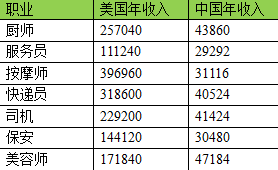 QQ截图20140714121259