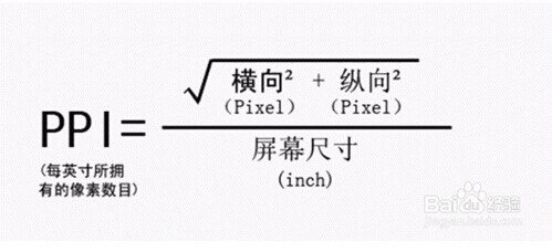 裸眼3D69手机 拆机评测