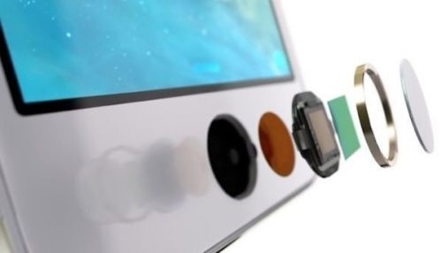 Touch ID