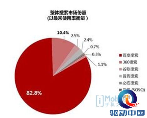 QQ截图20140715181934