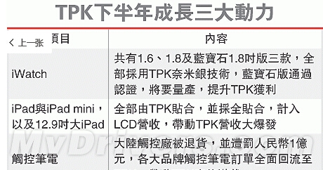 iPhone 6/iPad Pro/iWatch曝光:彪悍