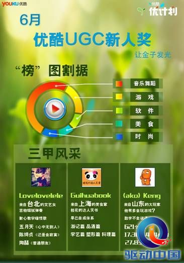 优酷 设计师 充电站