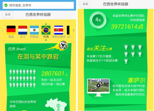 14-一张图看懂世界杯 神马搜索推“球迷速成手册”-445