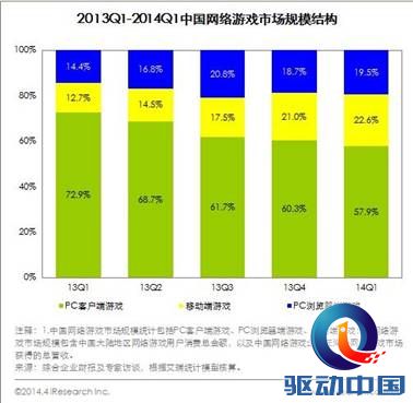 说明: C:\Users\yalin\AppData\Roaming\Tencent\Users\731653601\QQ\WinTemp\RichOle\W5`S7][]G(W37)7SJD1V%A5.jpg