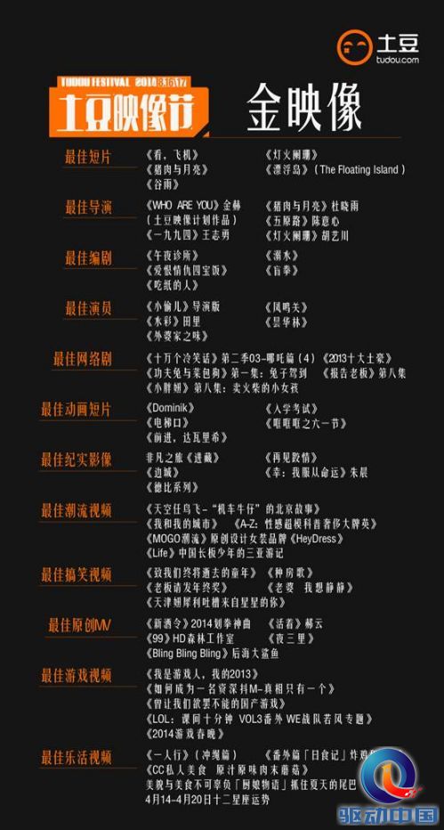 说明: C:\Users\Administrator\Desktop\提名名单-01.jpg