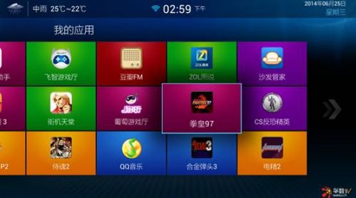 PPBOX 智能机顶盒