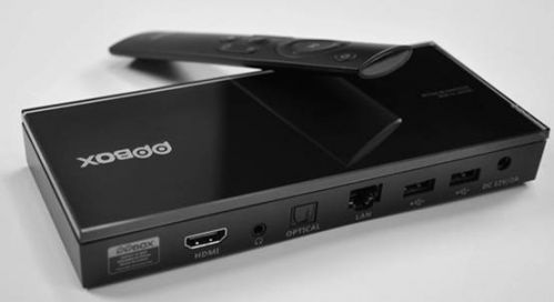 PPBOX 智能机顶盒