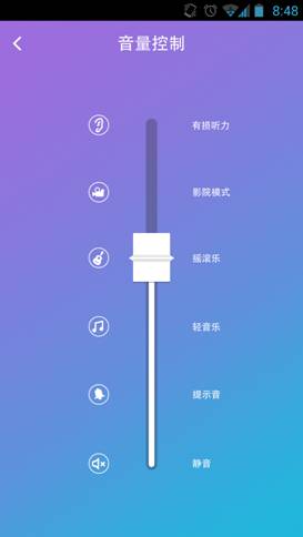 说明: D:\工作\360WiFi\360电脑快传UI效果图\音量控制android.png