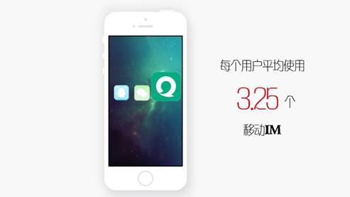 说明: 3.5个移动IM