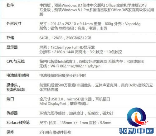 国行Surface Pro 3预定全面开启