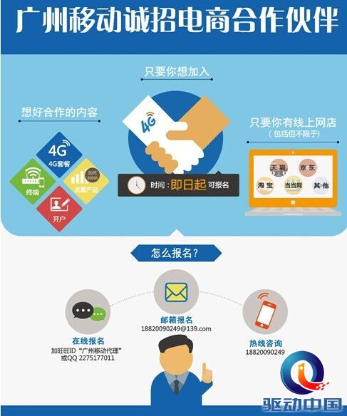 广州移动联手电商精英 探索电商营销新模式
