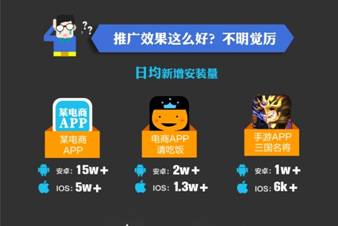 和广点通信息流广告做朋友 玩转APP推广