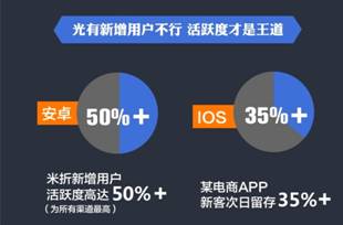 和广点通信息流广告做朋友 玩转APP推广