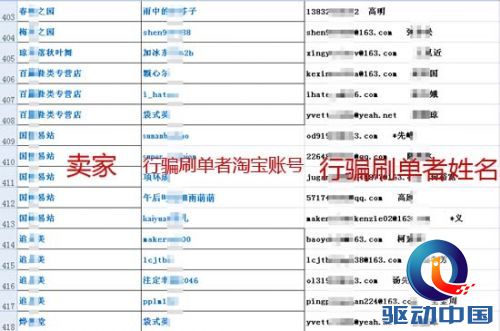 淘宝刷单 淘宝刷单