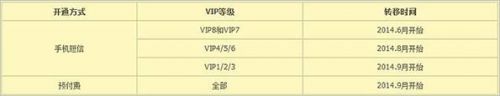 说明: http://upload.qudong.com/2014/0808/1407476860518.jpg