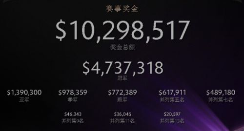 S4 VS TI4：霸道总裁表示奖金高达千万