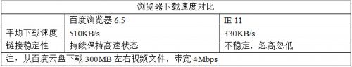 QQ截图20140812151229