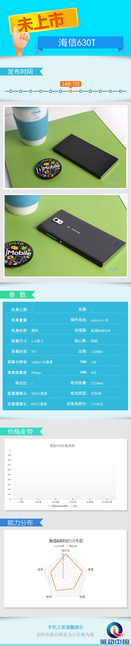 说明: 海信630T