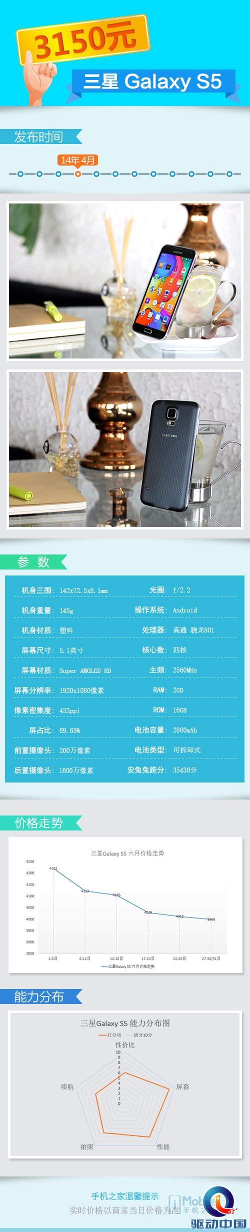 说明: 280631_91167