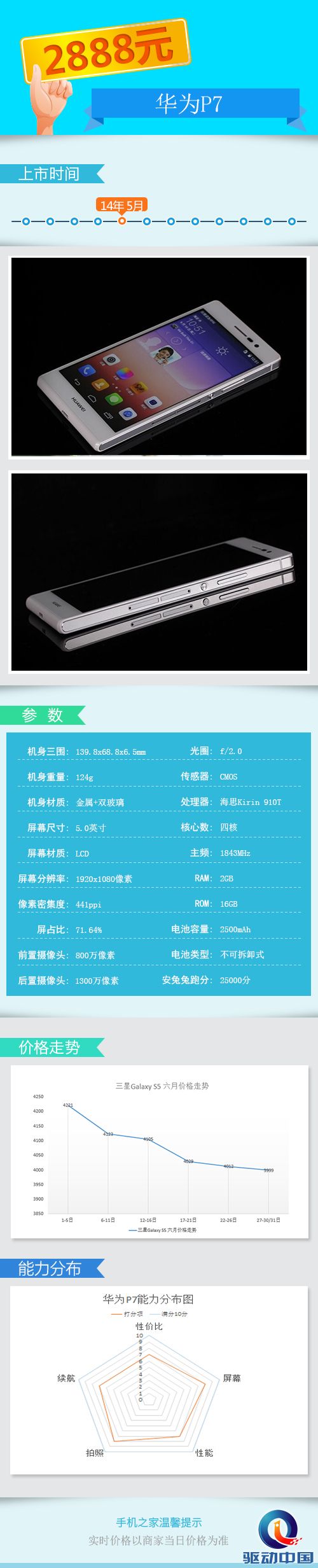 说明: 279827_da0aa