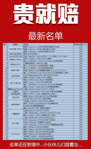 说明: C:\Users\toy.zhao\Documents\Tencent Files\2201352242\FileRecv\贵就赔中奖名单公布821.jpg
