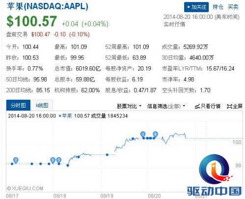360截图-33701406