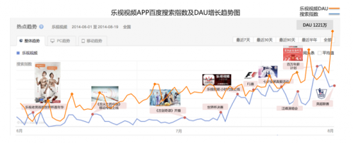 QQ截图20140822152130