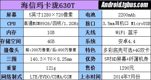 说明: http://upload.qudong.com/2014/0827/1409112197174.jpg