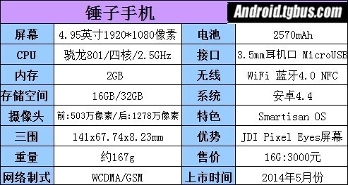 说明: http://upload.qudong.com/2014/0827/1409112197838.jpg